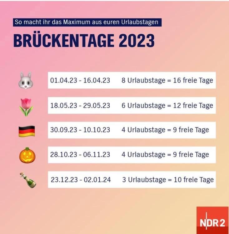 Marijanas Ferienwohnungen Gründeich Ein alter wunderschöner Resthof aus dem neunzehnten Jahrhundert mit Weidefläche und Obstwiesen Bitte nicht buchen wenn Sie eine unkrautfreie moderne Parkanlage erwarten Es ist ein rustikaler Hof Holtgast Exterior foto